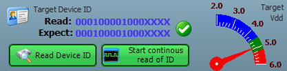 CCSLOAD Diagnostics Target